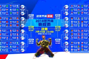 多米体育官方下载-杜兰特三战封神、皇马极限挑战，体坛双雄同日引爆话题